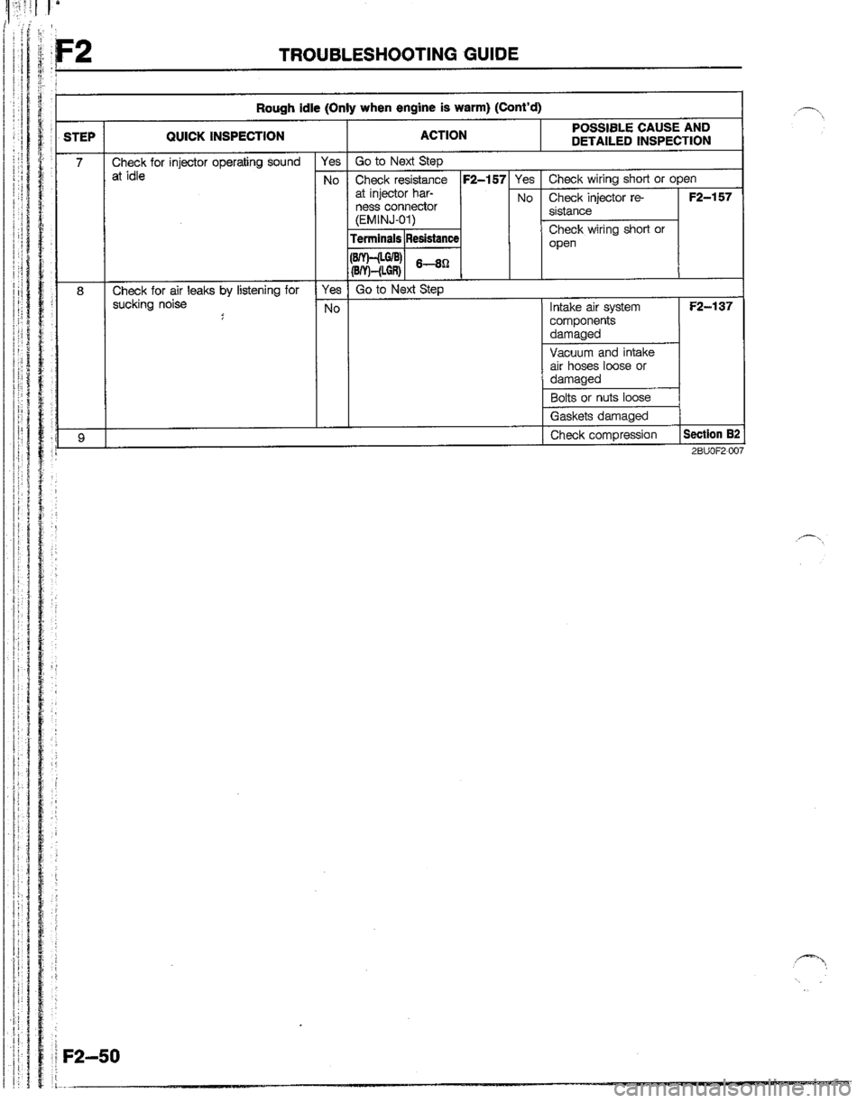 MAZDA B2200 1992  Workshop Manual 