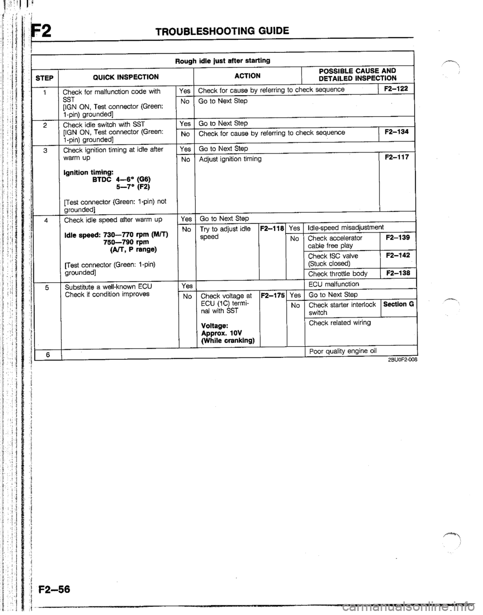 MAZDA B2200 1992  Workshop Manual 