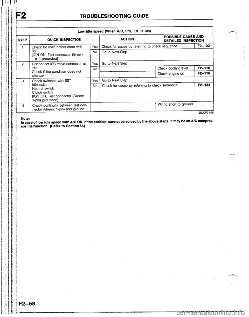 MAZDA B2200 1992  Workshop Manual 