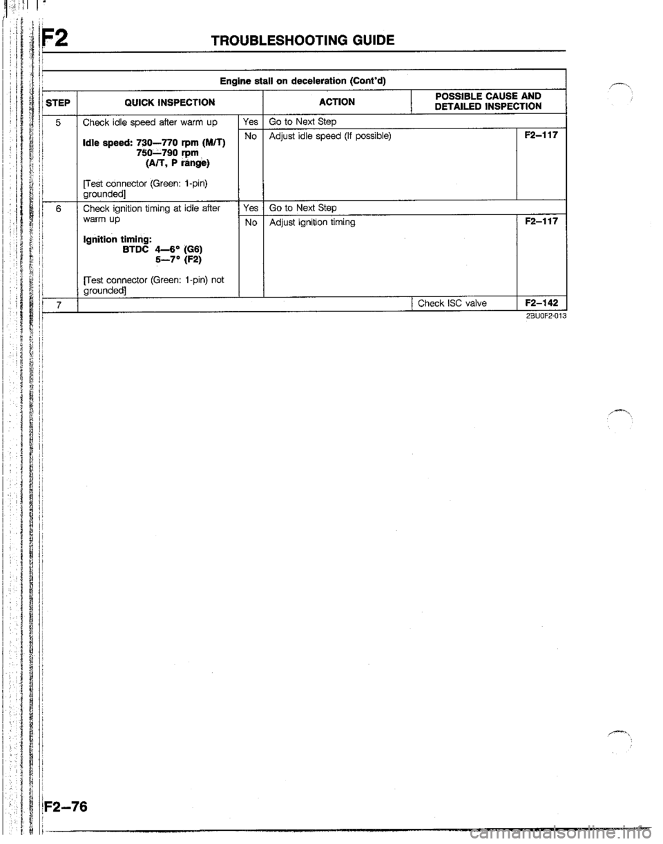 MAZDA B2200 1992  Workshop Manual 