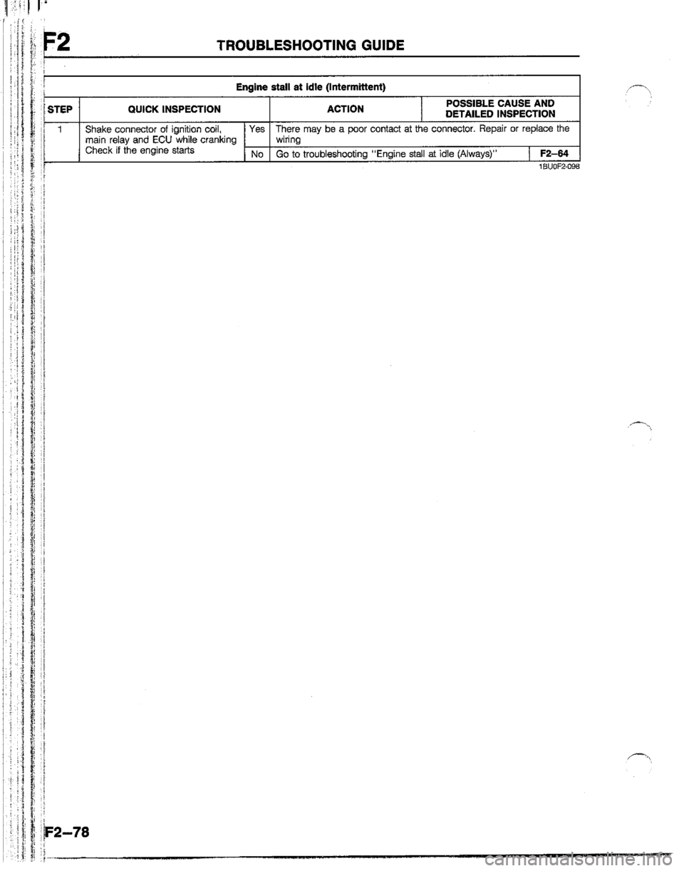 MAZDA B2200 1992  Workshop Manual 