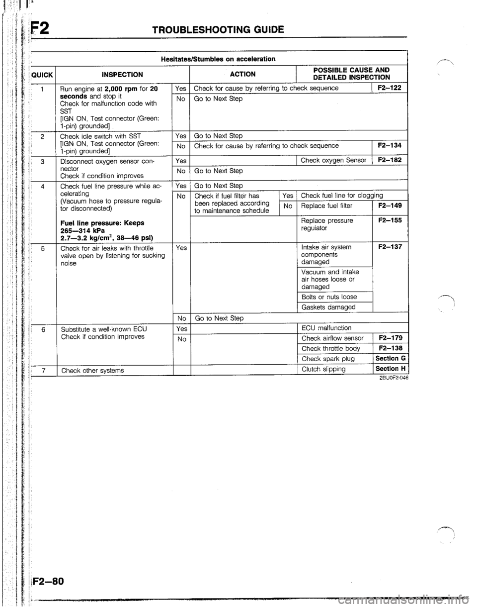 MAZDA B2200 1992  Workshop Manual 