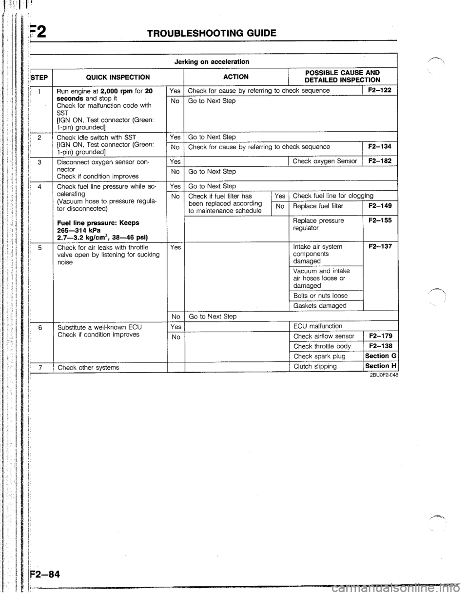 MAZDA B2200 1992  Workshop Manual 