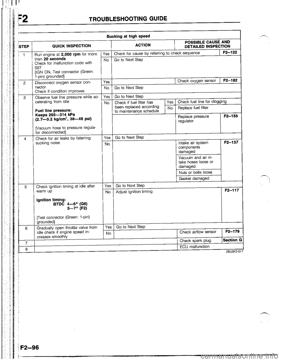 MAZDA B2200 1992  Workshop Manual 