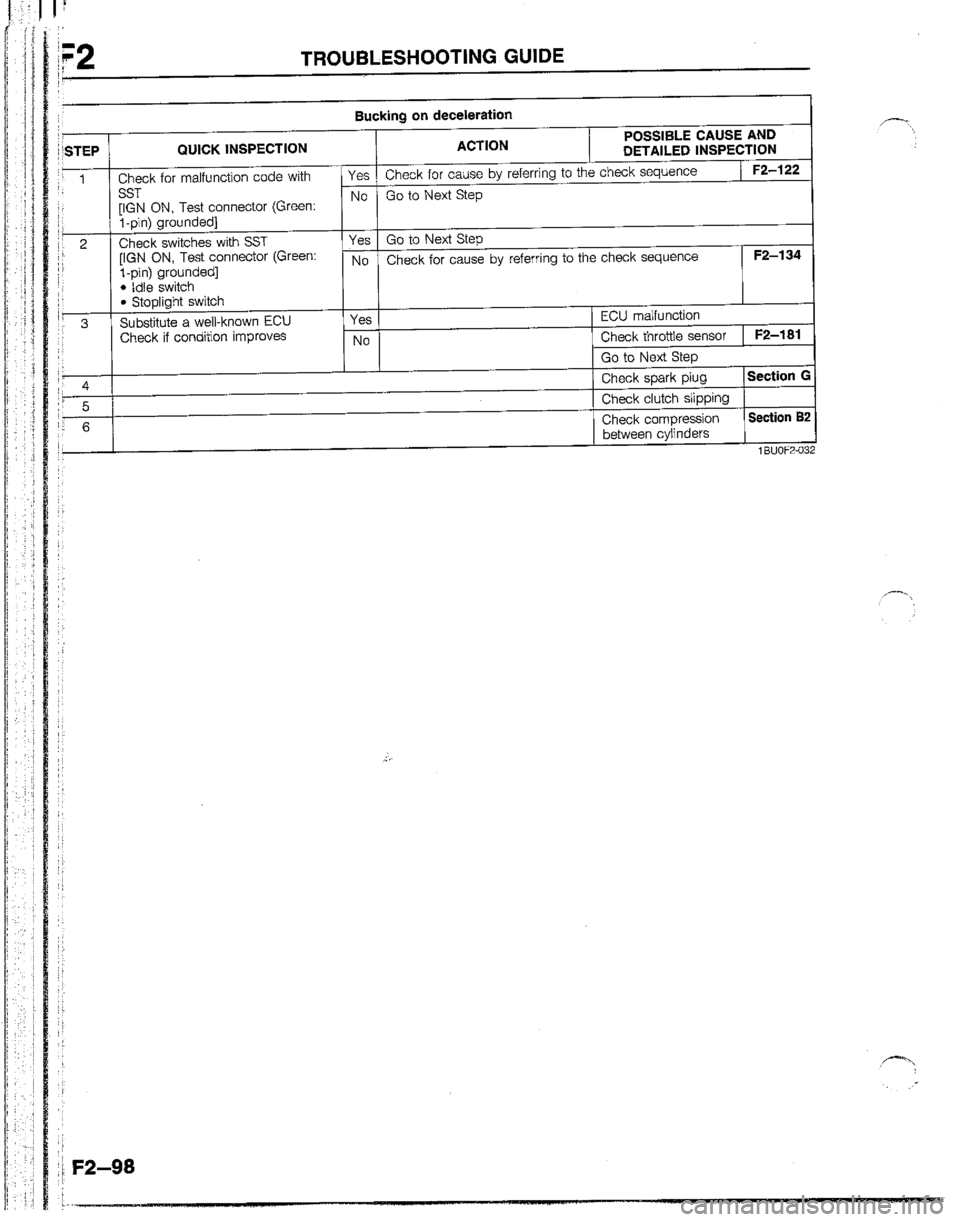MAZDA B2200 1992  Workshop Manual 