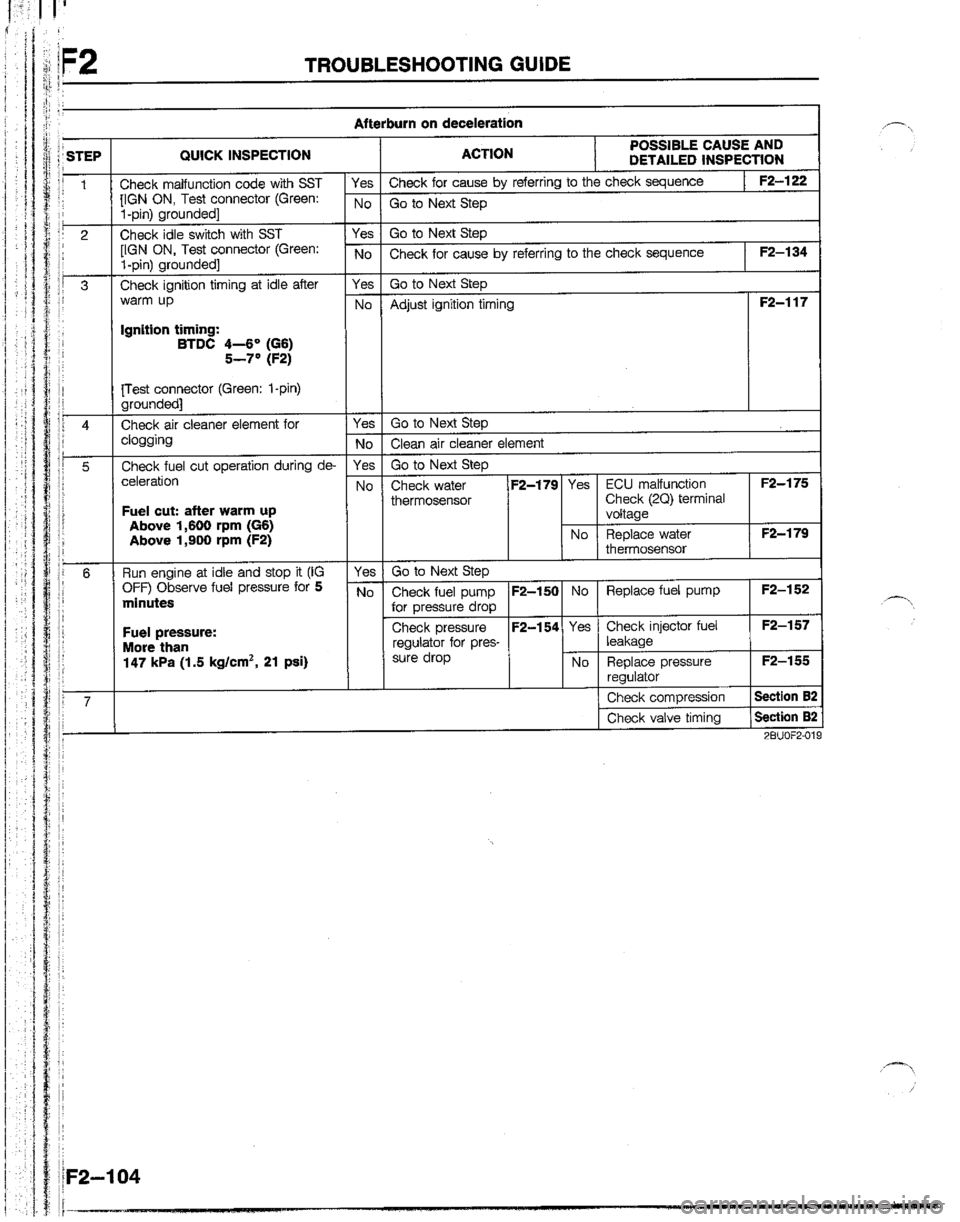 MAZDA B2200 1992  Workshop Manual 