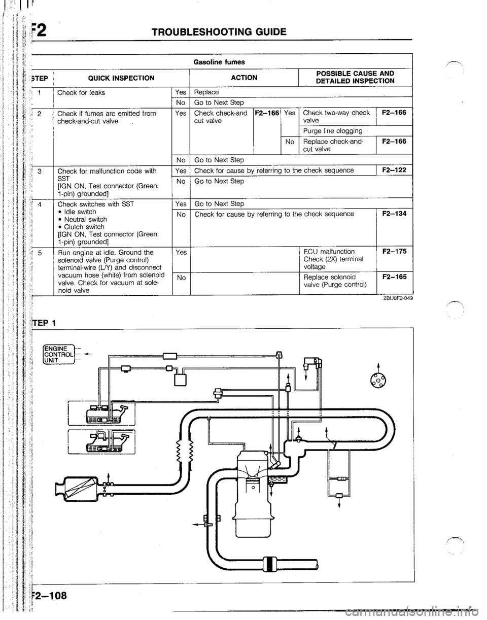 MAZDA B2200 1992  Workshop Manual 
