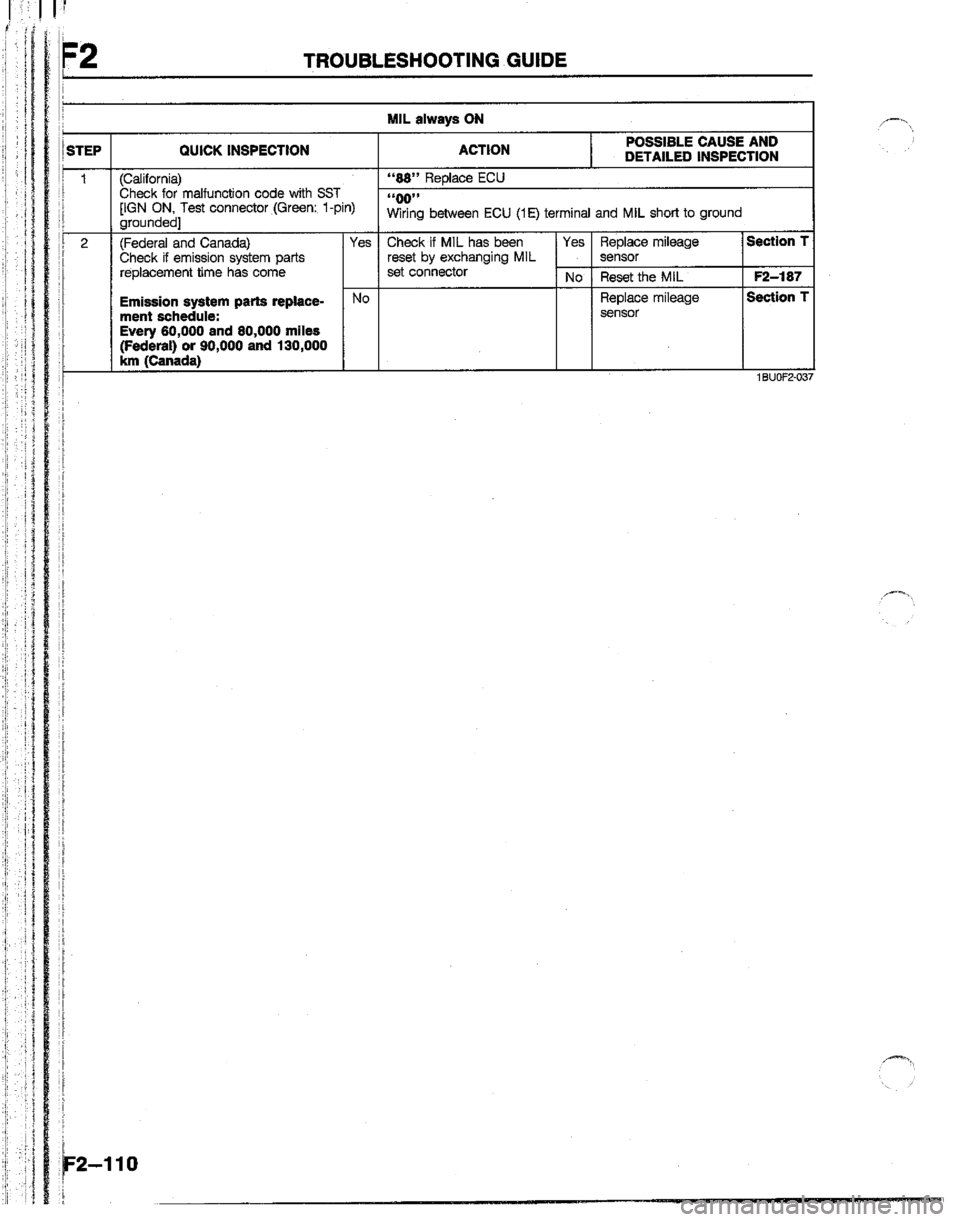 MAZDA B2200 1992  Workshop Manual 
