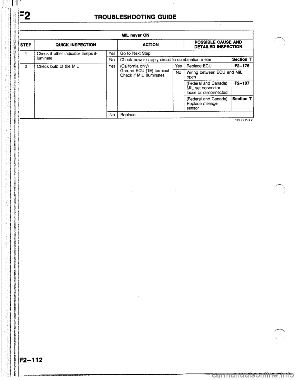 MAZDA B2200 1992  Workshop Manual 