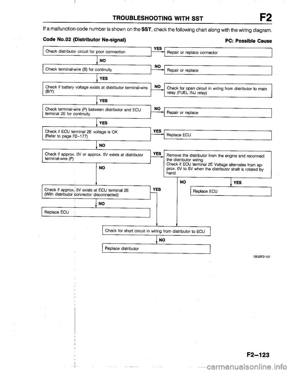 MAZDA B2200 1992  Workshop Manual 