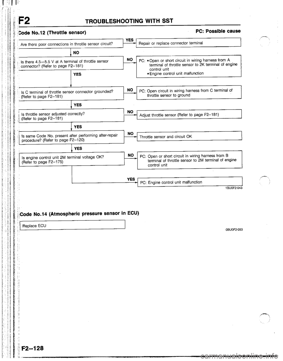 MAZDA B2200 1992  Workshop Manual 