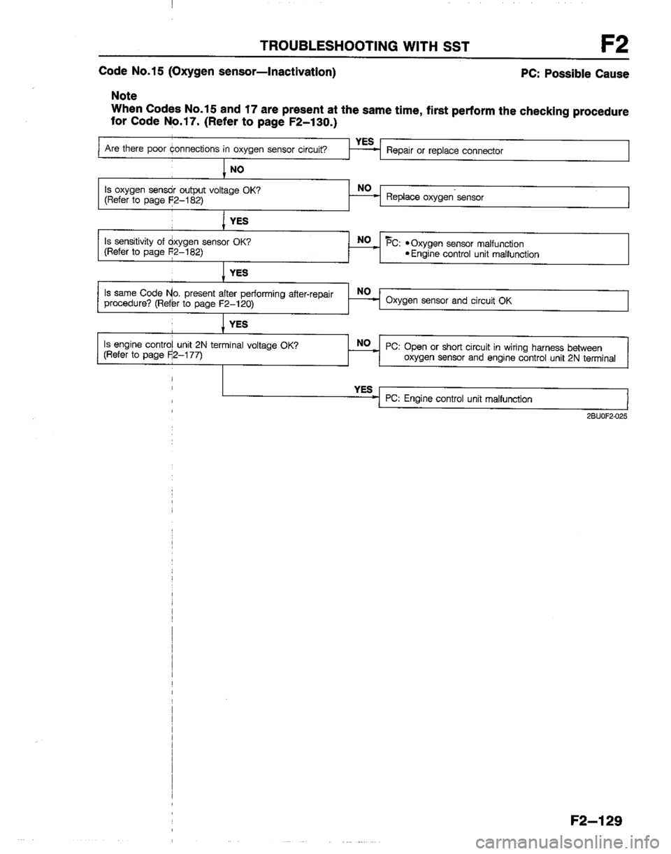 MAZDA B2200 1992  Workshop Manual 