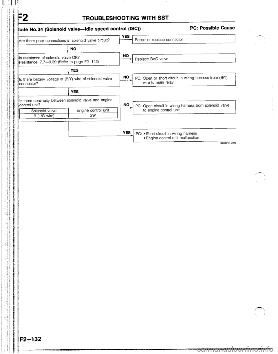 MAZDA B2200 1992  Workshop Manual 