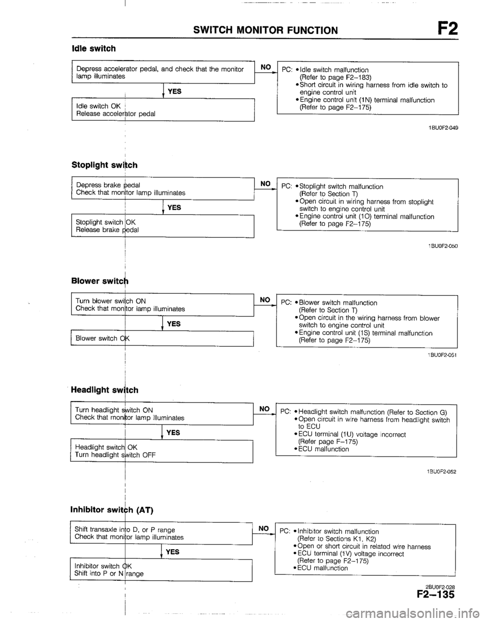 MAZDA B2200 1992  Workshop Manual 