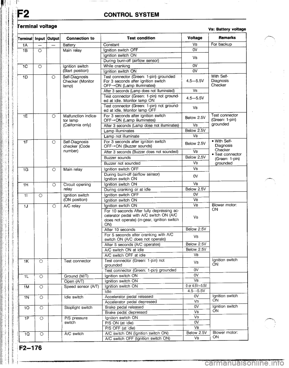 MAZDA B2200 1992  Workshop Manual 