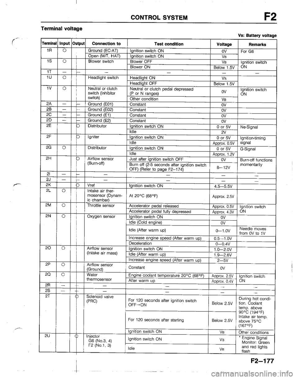 MAZDA B2200 1992  Workshop Manual 