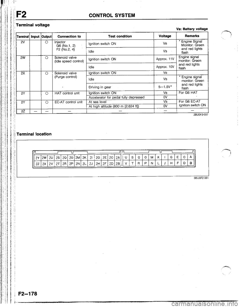 MAZDA B2200 1992  Workshop Manual 