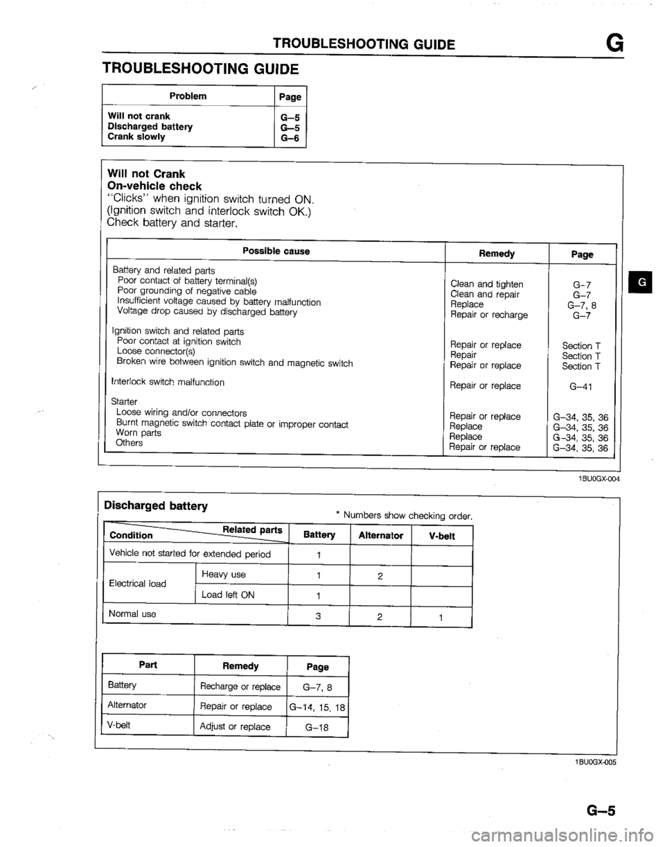 MAZDA B2200 1992  Workshop Manual 