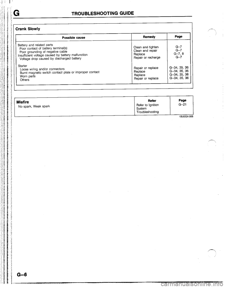 MAZDA B2200 1992  Workshop Manual 