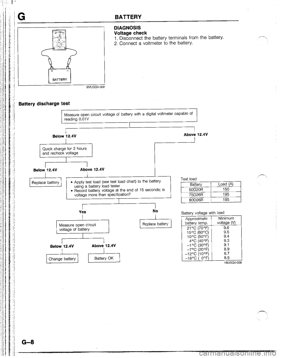 MAZDA B2200 1992  Workshop Manual 
