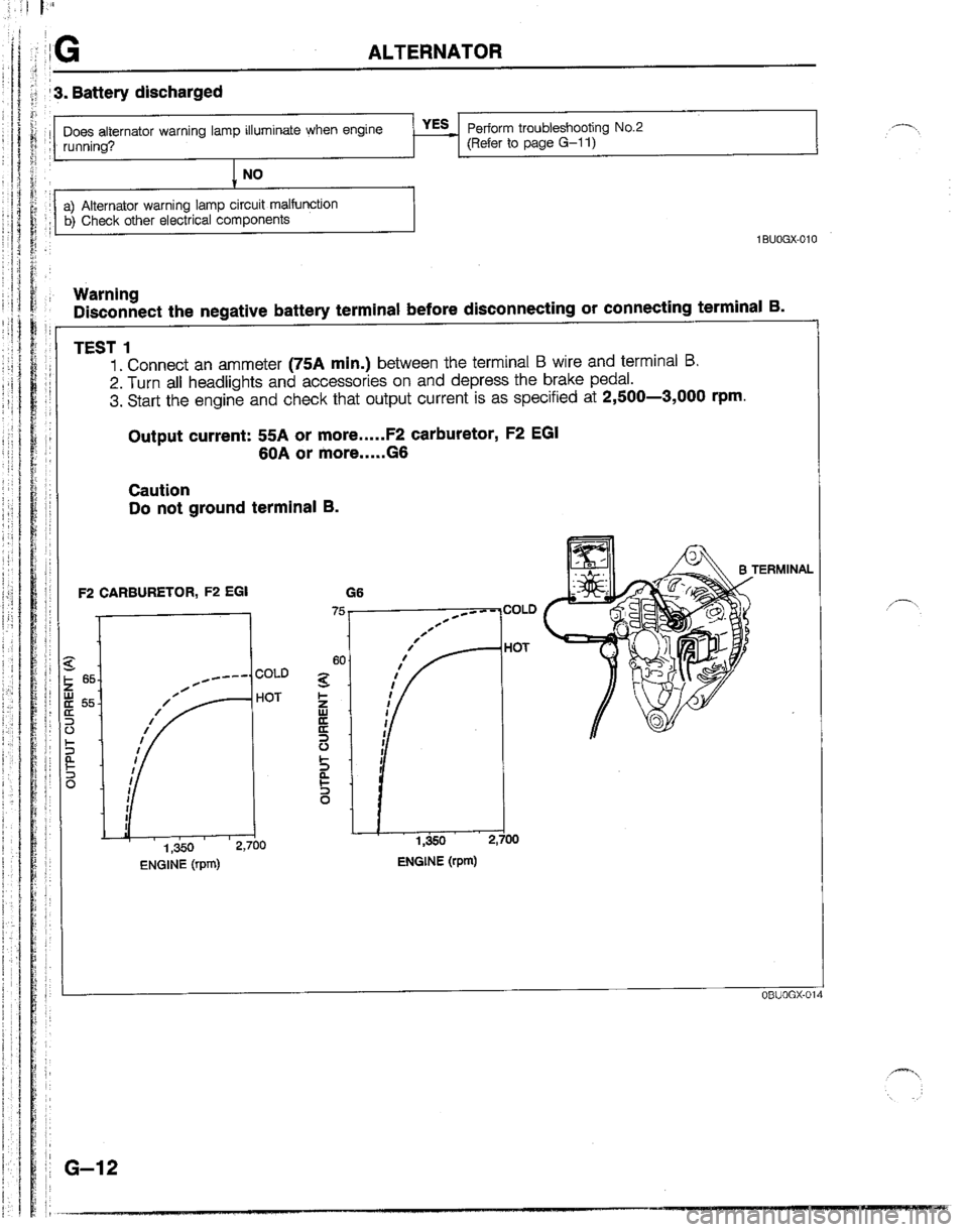 MAZDA B2200 1992  Workshop Manual 