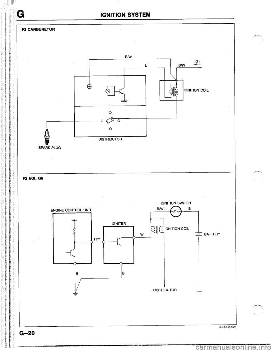 MAZDA B2200 1992  Workshop Manual 