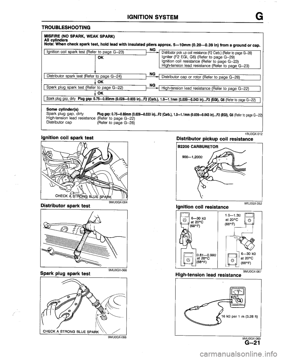 MAZDA B2200 1992  Workshop Manual 