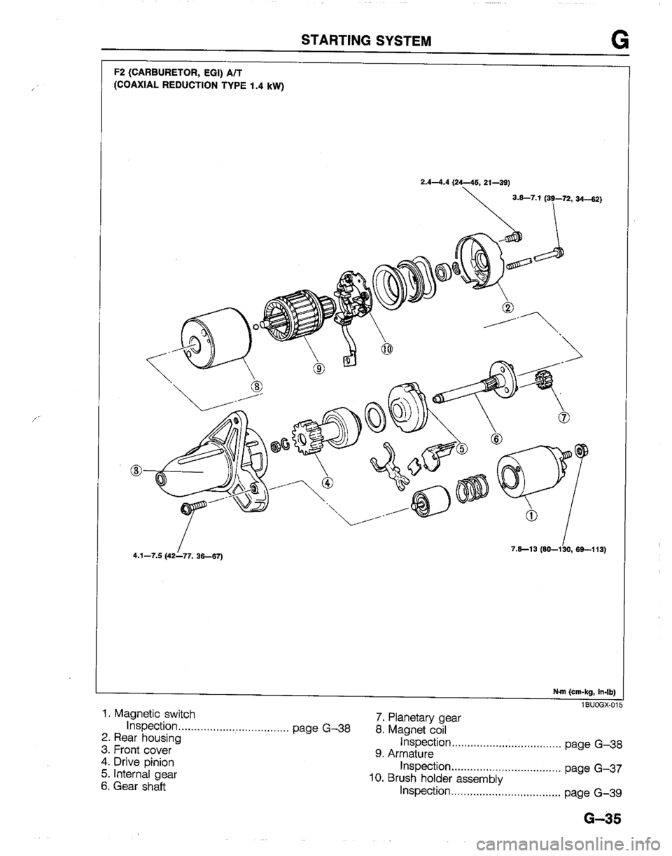 MAZDA B2200 1992  Workshop Manual 