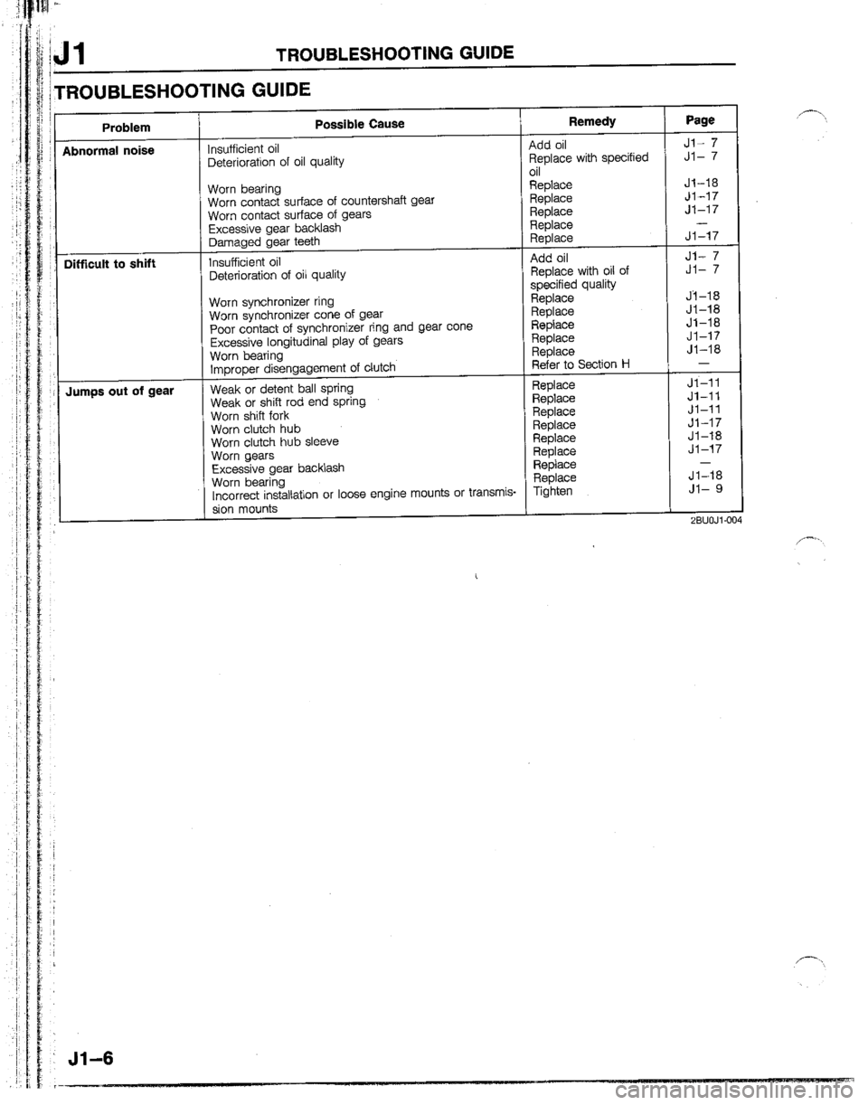 MAZDA B2200 1992  Workshop Manual 
