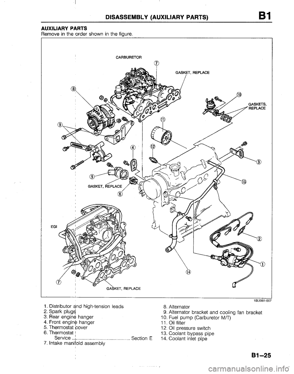 MAZDA B2200 1992  Workshop Manual 