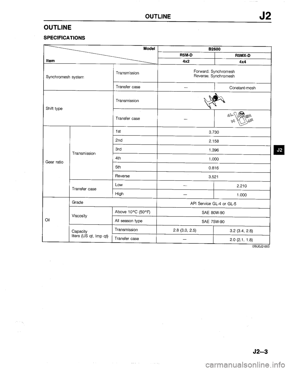 MAZDA B2200 1992  Workshop Manual 
