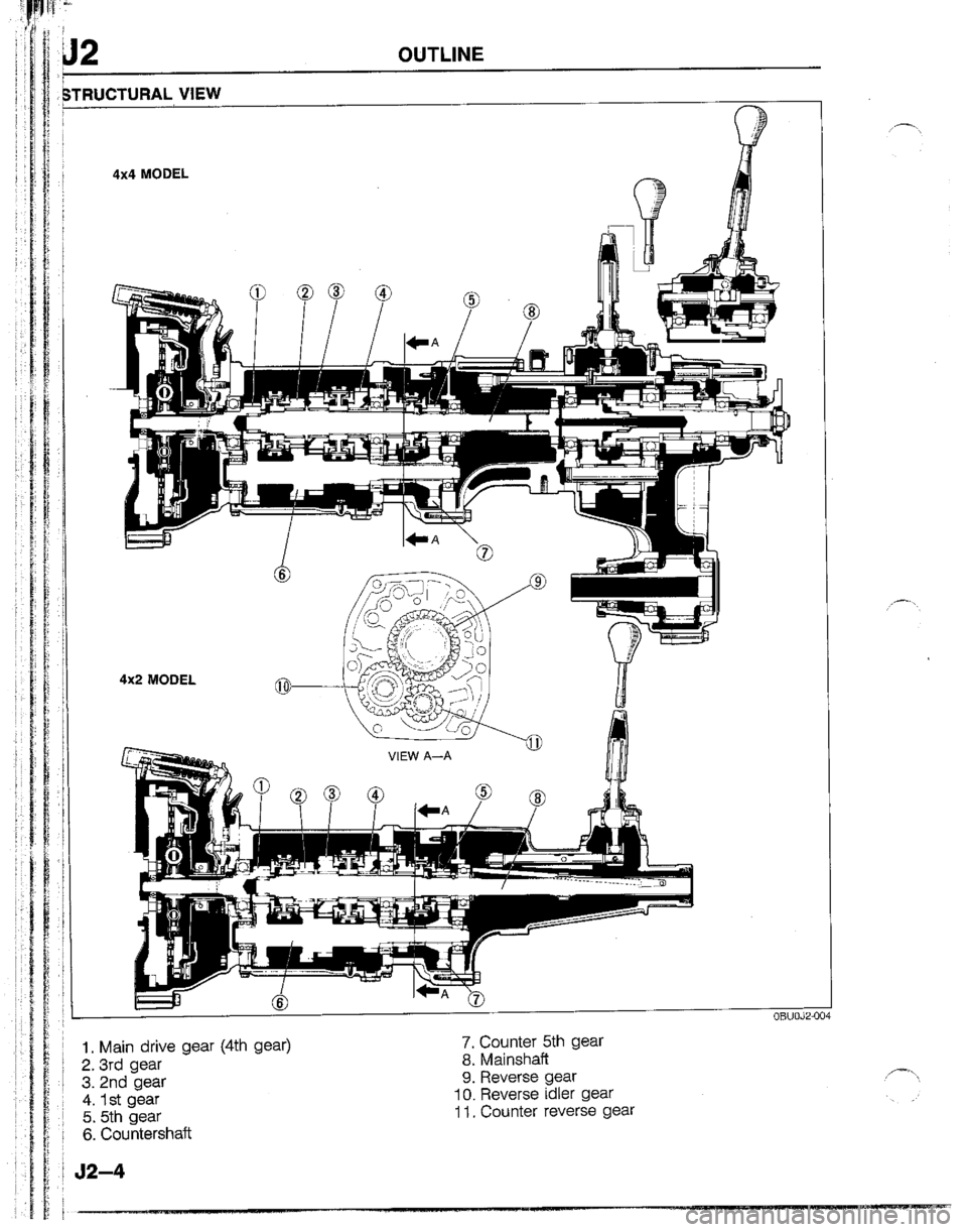MAZDA B2200 1992  Workshop Manual 