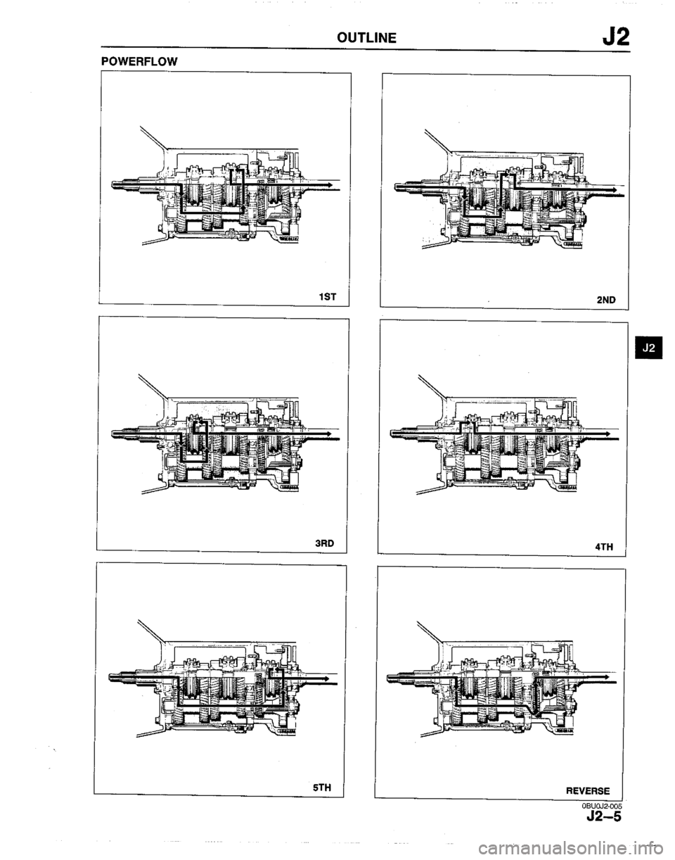 MAZDA B2200 1992  Workshop Manual 