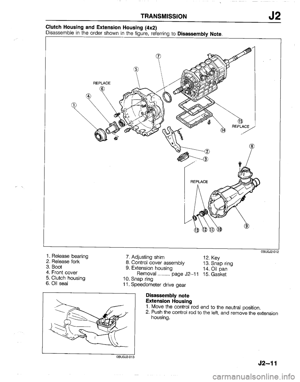 MAZDA B2200 1992  Workshop Manual 