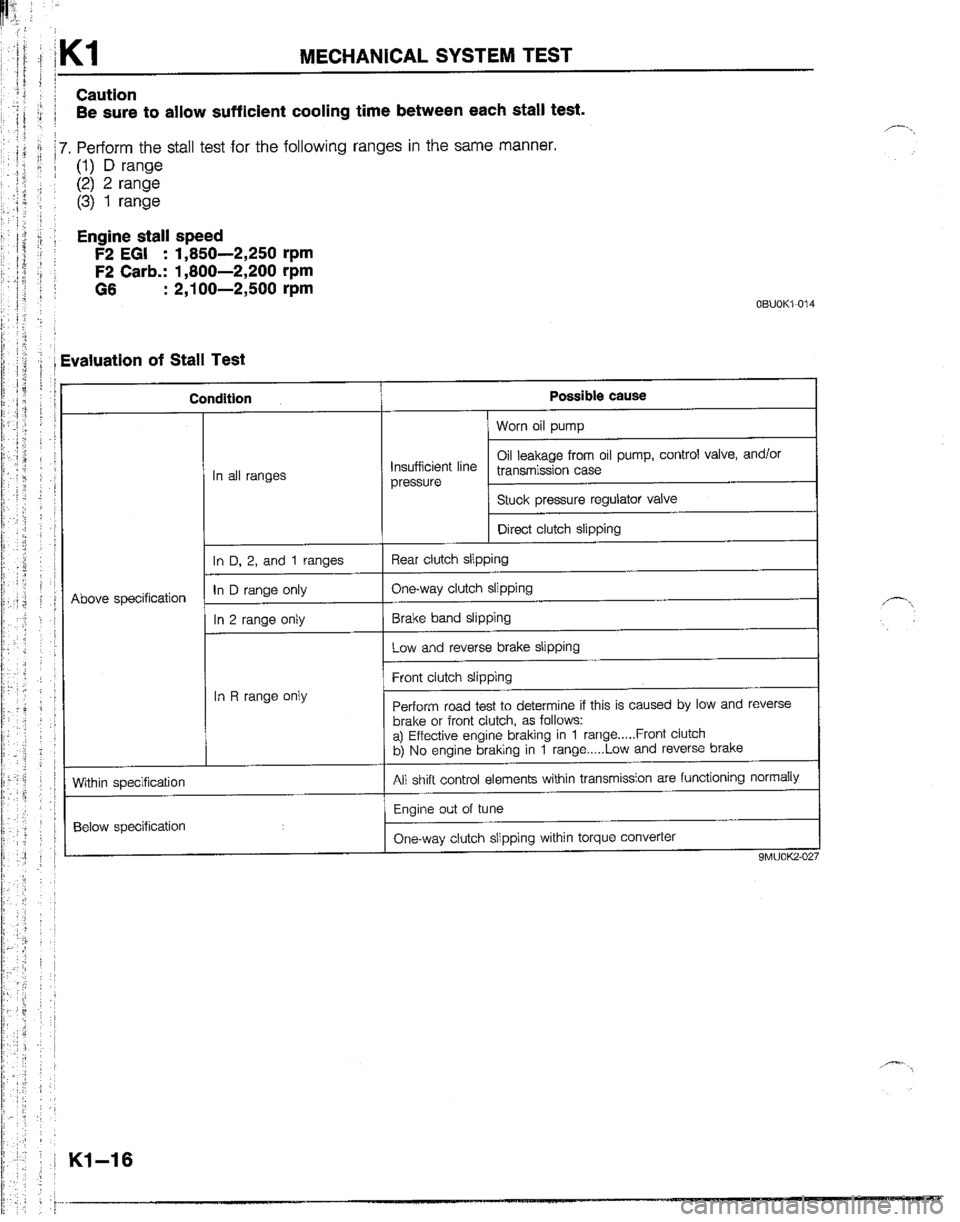 MAZDA B2200 1992  Workshop Manual 
