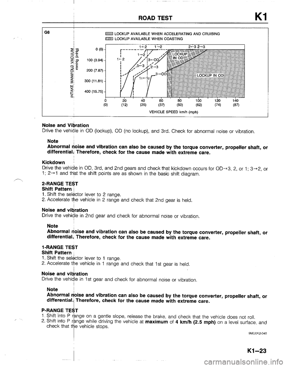 MAZDA B2200 1992  Workshop Manual 
