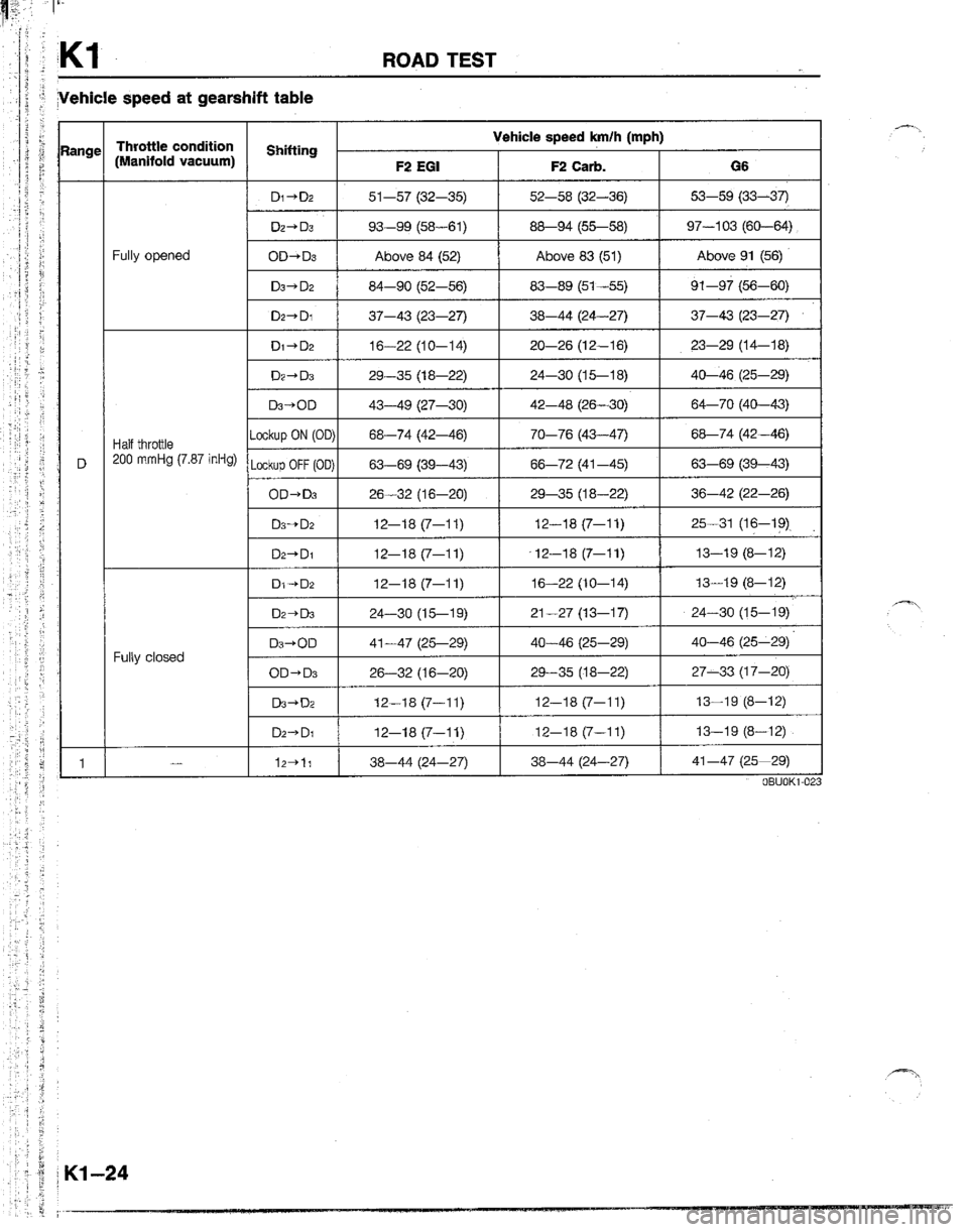 MAZDA B2200 1992  Workshop Manual 