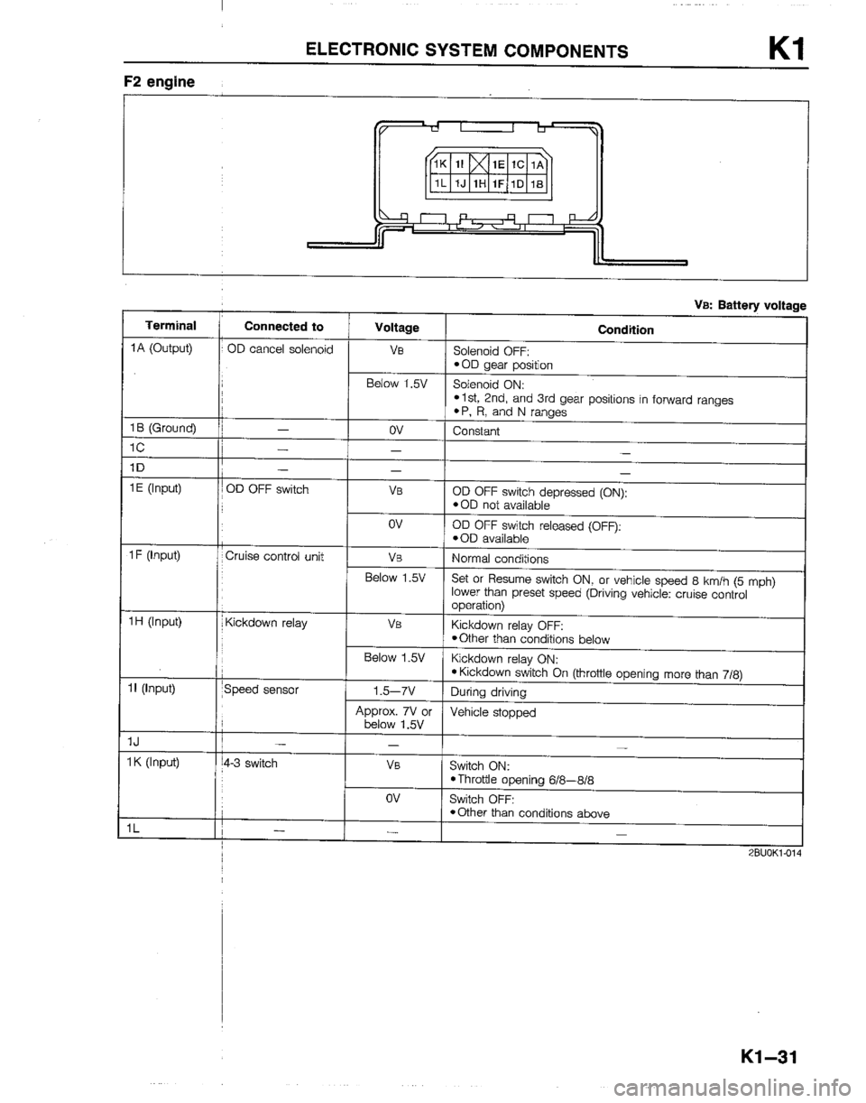 MAZDA B2200 1992  Workshop Manual 