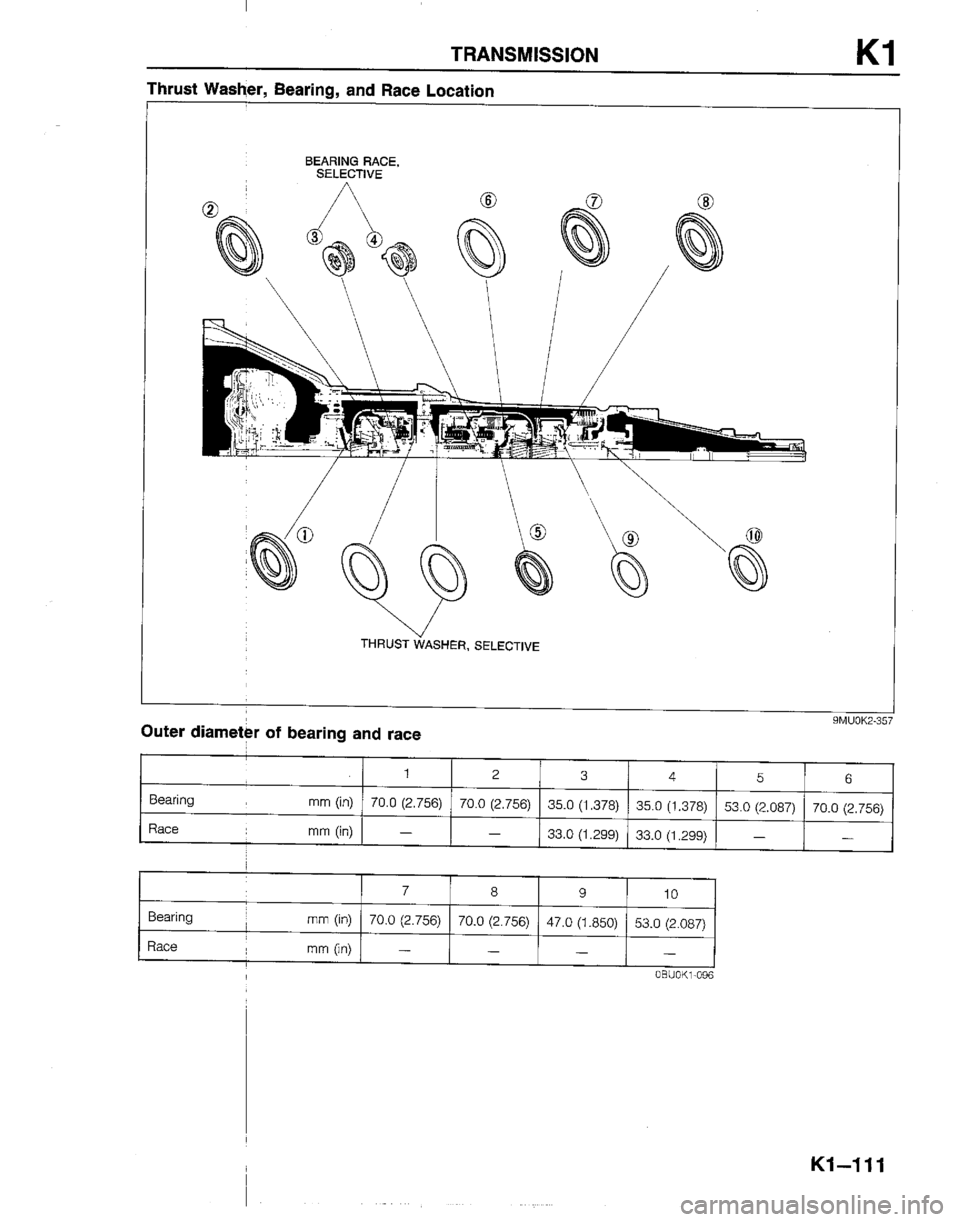 MAZDA B2200 1992  Workshop Manual 