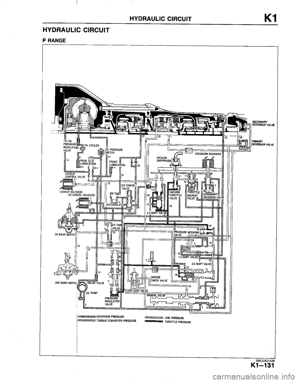MAZDA B2200 1992  Workshop Manual 