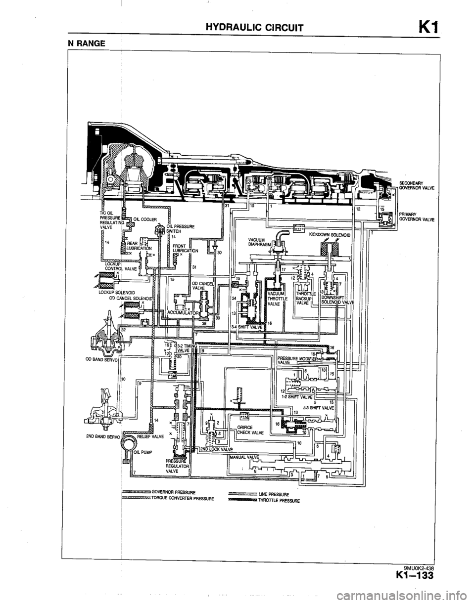 MAZDA B2200 1992  Workshop Manual 