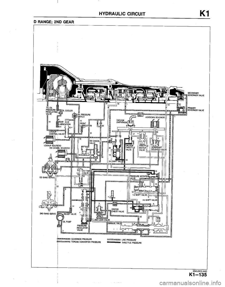 MAZDA B2200 1992  Workshop Manual 