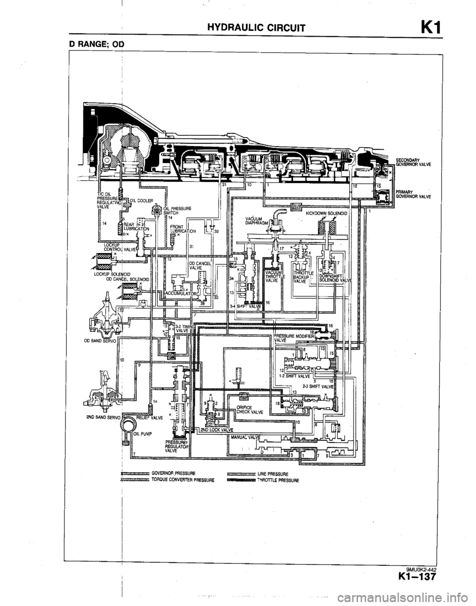MAZDA B2200 1992  Workshop Manual 