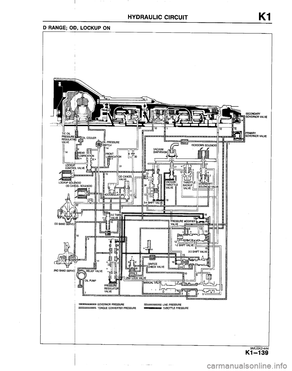 MAZDA B2200 1992  Workshop Manual 