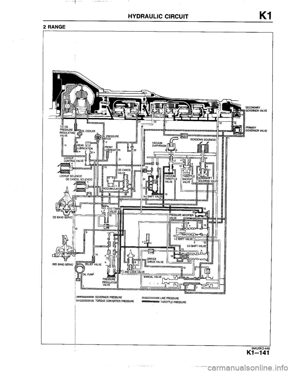 MAZDA B2200 1992  Workshop Manual 