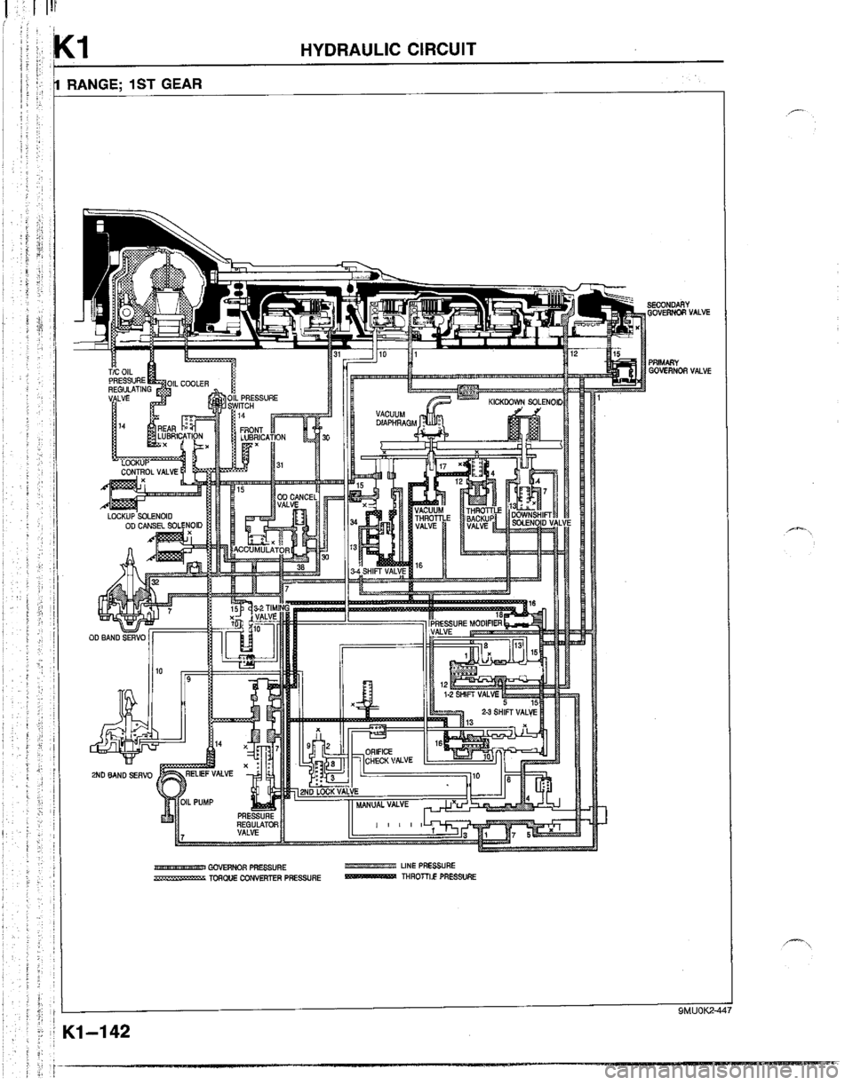MAZDA B2200 1992  Workshop Manual 