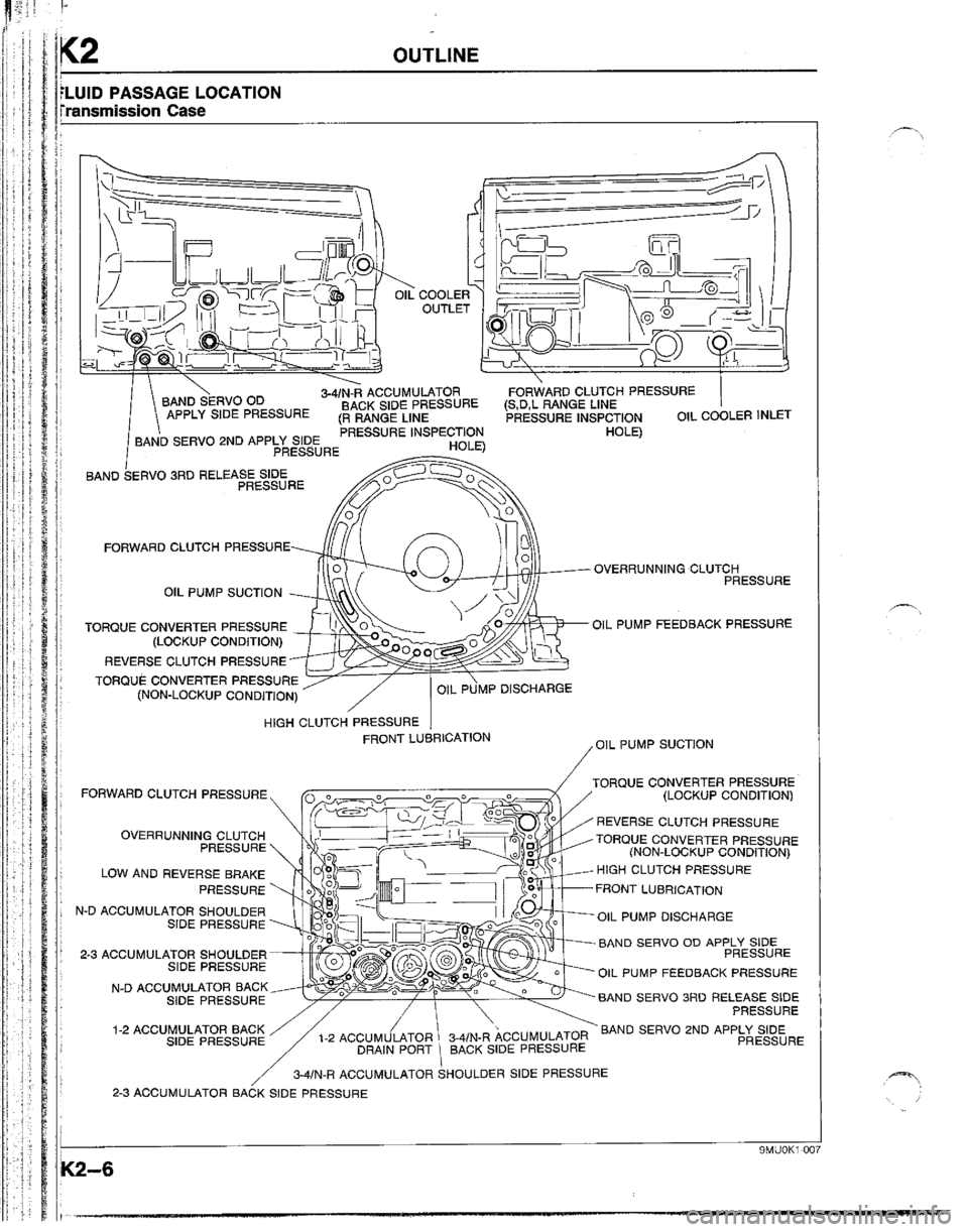 MAZDA B2200 1992  Workshop Manual 