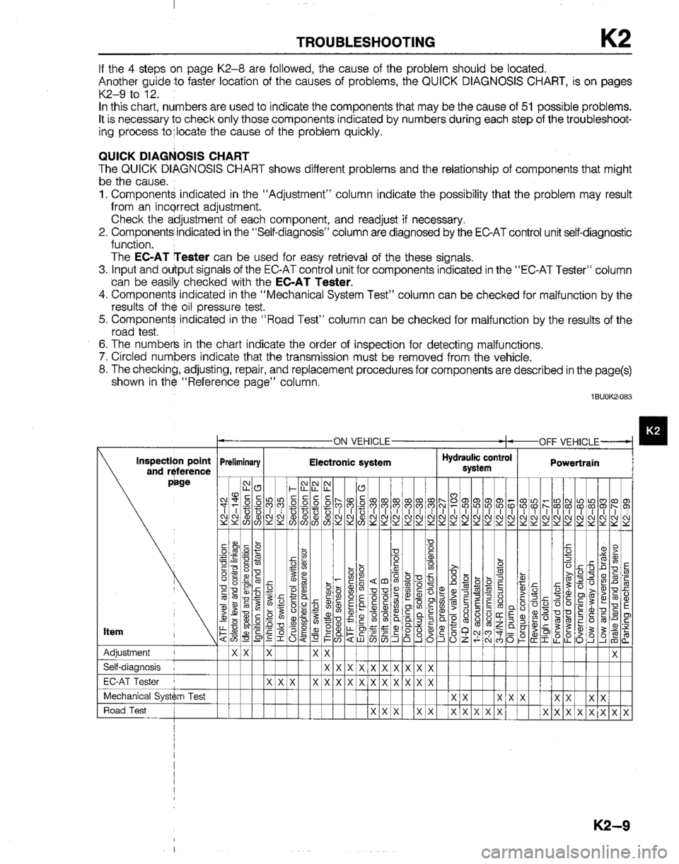 MAZDA B2200 1992  Workshop Manual 