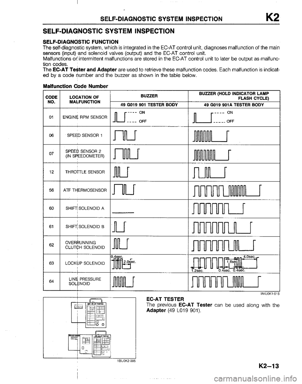MAZDA B2200 1992  Workshop Manual 