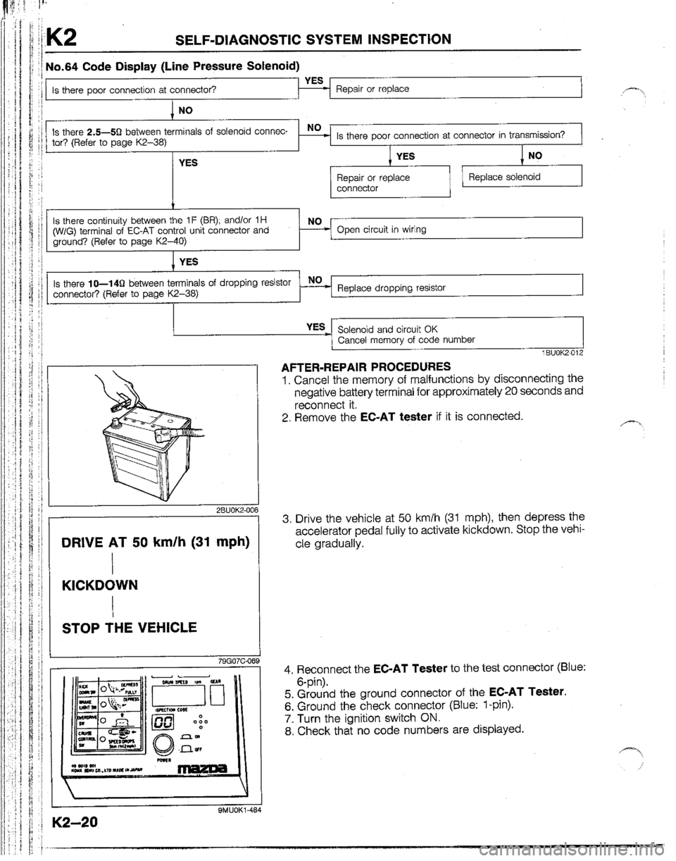 MAZDA B2200 1992  Workshop Manual 